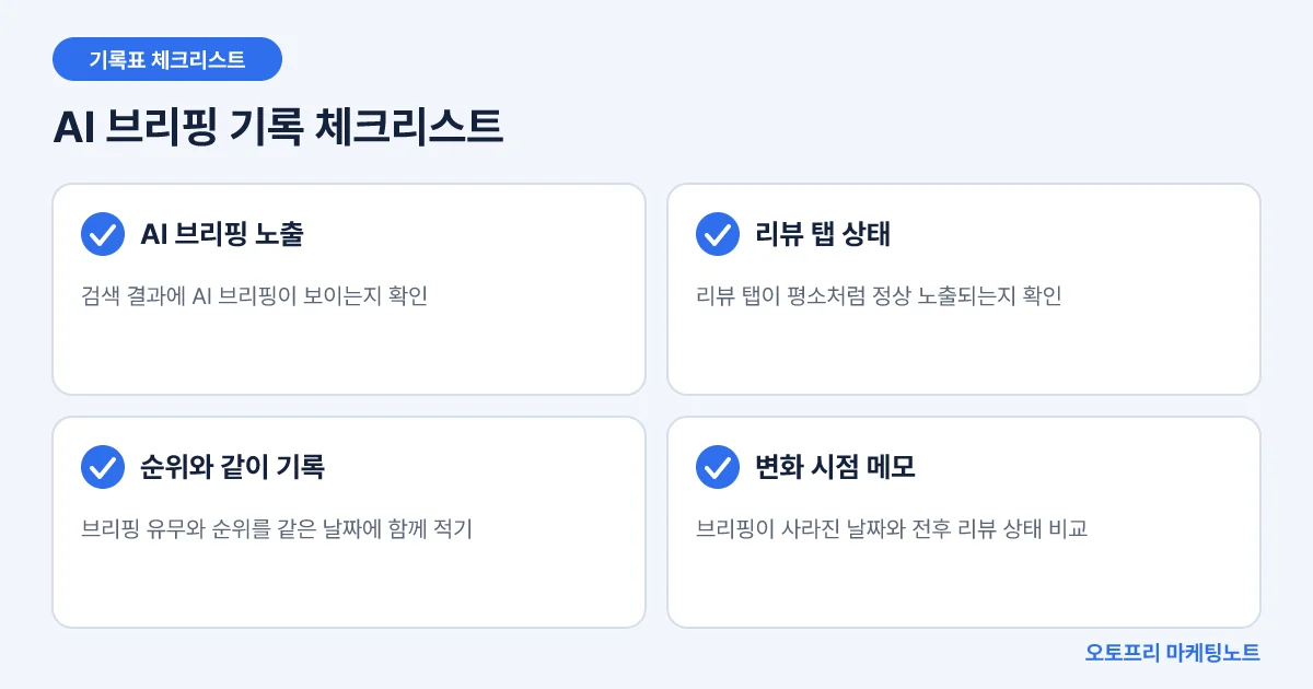 순위 기록표에 AI 브리핑 노출 여부와 리뷰 탭 상태를 함께 적도록 안내하는 체크리스트 도식